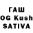 Гашиш гашик Arjunveer shishir